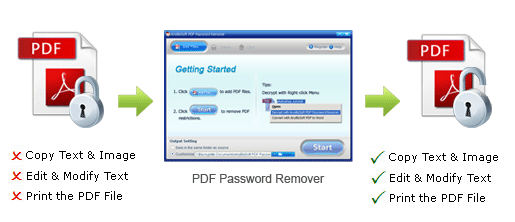 Free Download Windows 7 Genuine Remover Software
