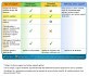 microsoft-support-lifecycle