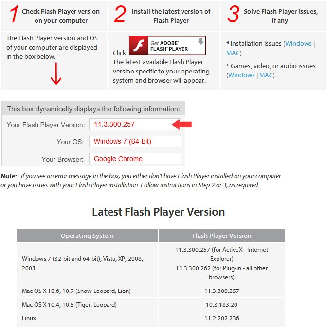 download latest version of adobe flash player for mozilla firefox